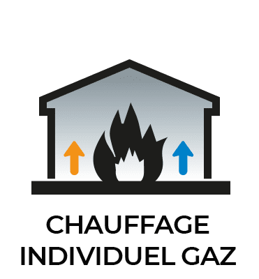 chauffage individuel